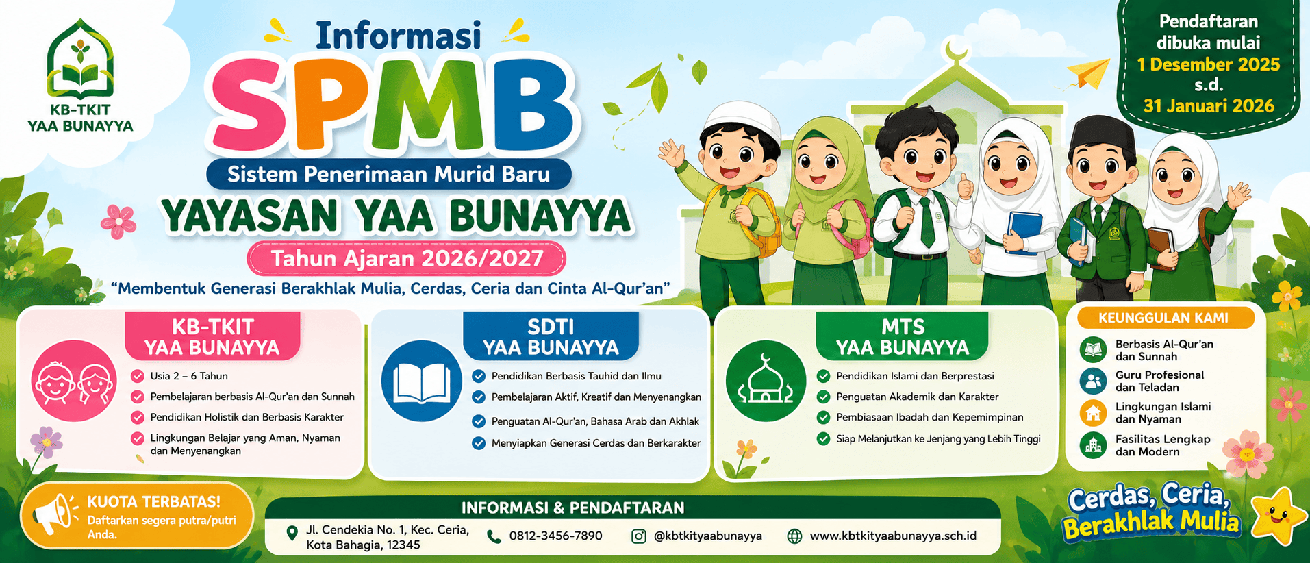 Info SPMB